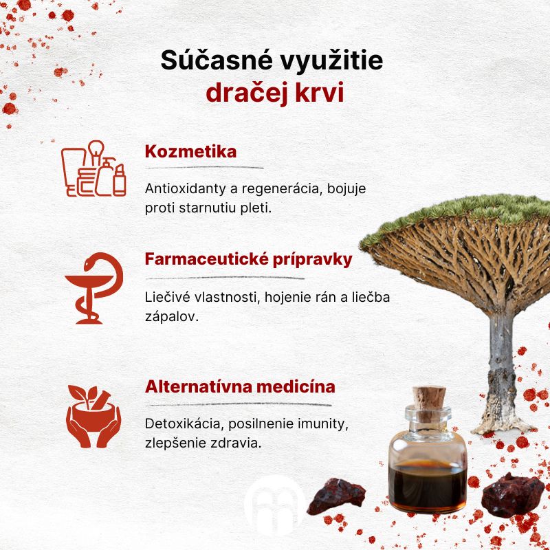 (Slovenčina) Současné využití  dračí krve